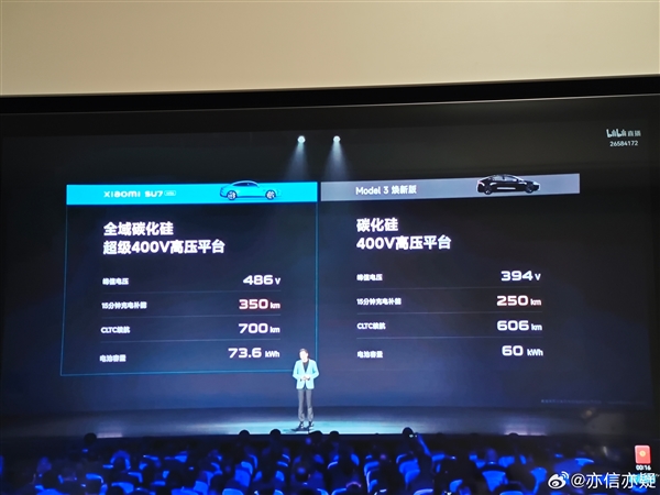 小米su7全系标配快充:15分钟补能350km 超越model 3