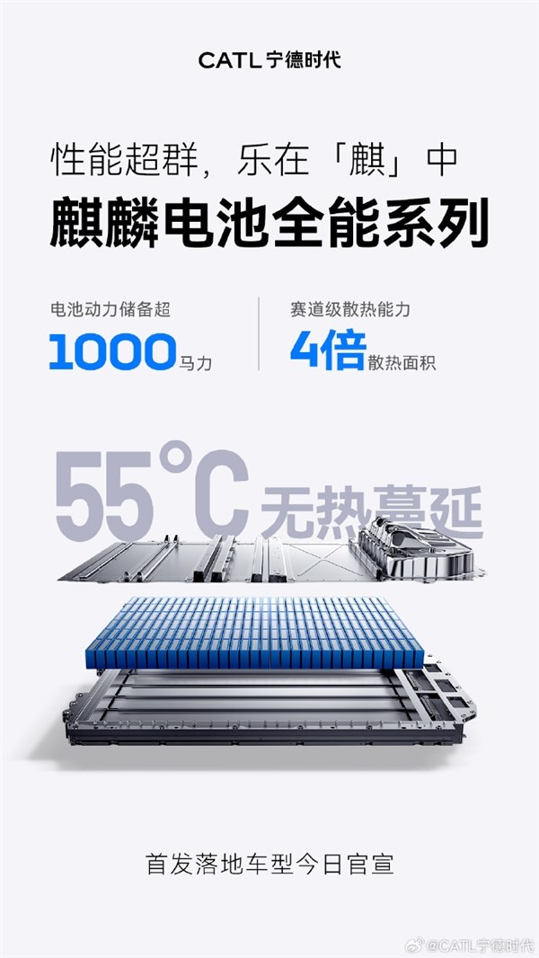 小米su7首发!宁德时代神行/麒麟电池全能系列预告:续航800km