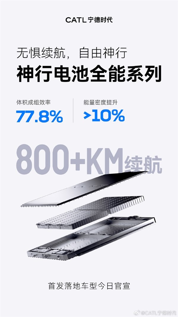 小米su7首发!宁德时代神行/麒麟电池全能系列预告:续航800km