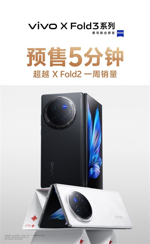 6999元起 vivo x fold3系列成了:预售5分钟超越x fold2一周销量