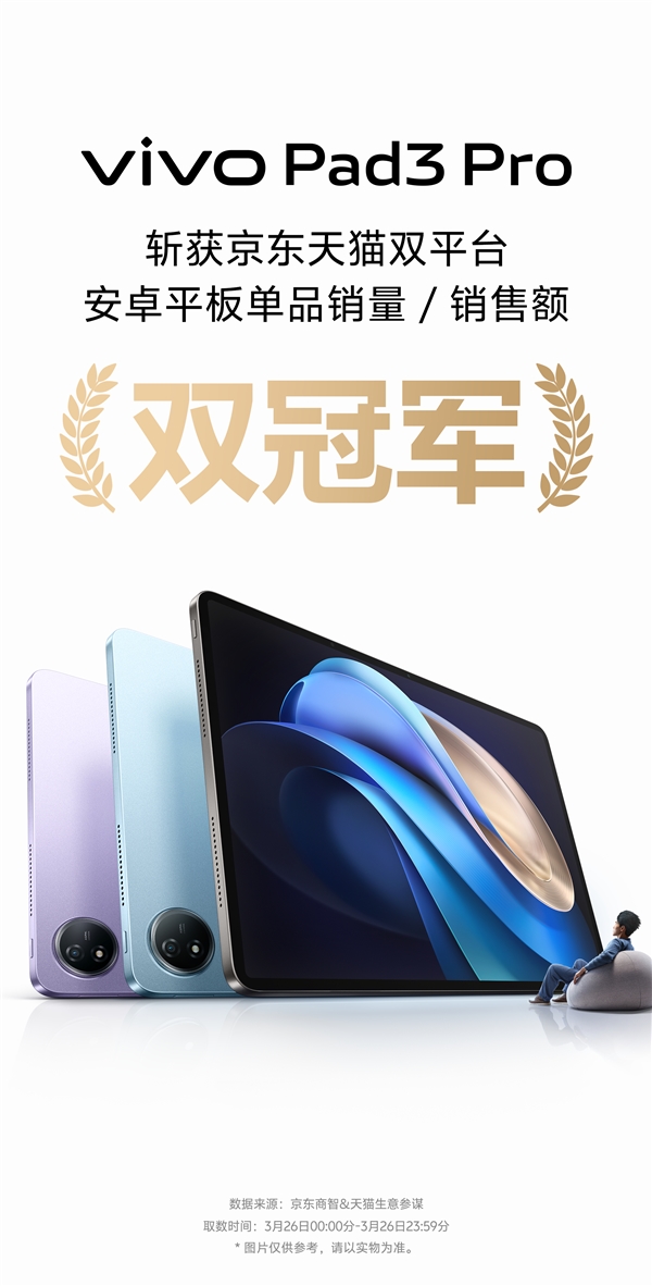 安卓板王!vivo pad3 pro获京东天猫安卓平板销量冠军
