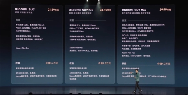 21.59万-29.99万元！小米su7价格揭晓：三款车型今晚开定 4月开始交付