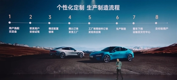 21.59万-29.99万元！小米su7价格揭晓：三款车型今晚开定 4月开始交付