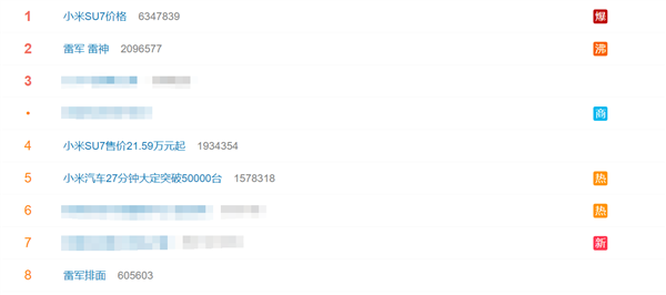 27分钟大定50000台！雷军：1分钟内10万人将小米su7加心愿单