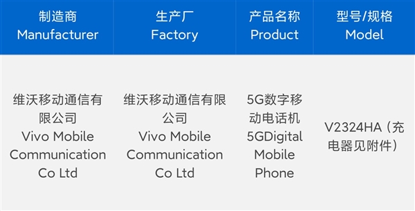 首发天玑9300 联发科最强芯片！vivo x100s pro入网