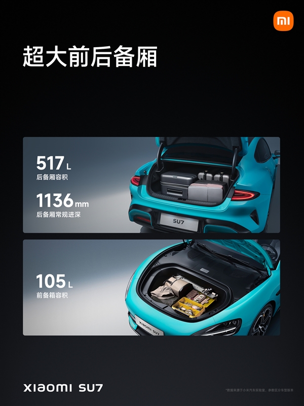小米su7有多宽敞！前后备箱达622升、前排超1000毫米