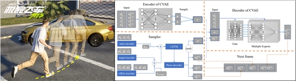 腾讯游戏亮相gdc 2024 围绕ai等多项技术议题与全球游戏从业者分享交流
