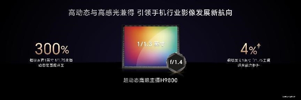 让手机影像可对标单反！荣耀magic6 至臻版发布：6999元起