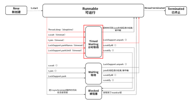 image-20210127230509446