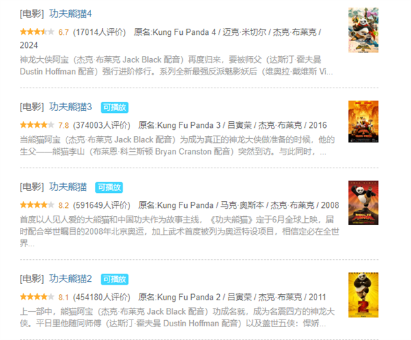 《功夫熊猫4》豆瓣开分6.7 网友点评:系列最差 剧本套路