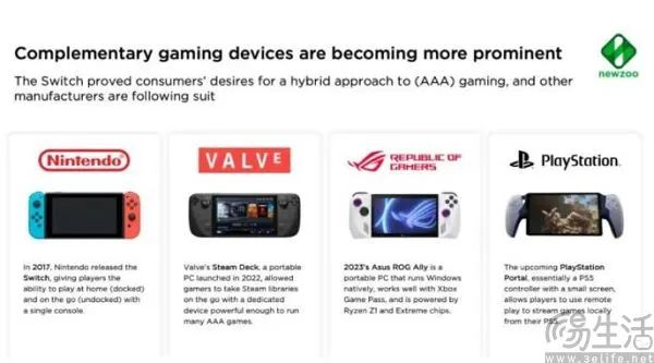 pc掌机这块蛋糕,英伟达也看上了 图片