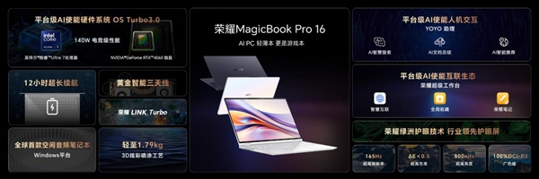 媲美万元专业显示器！荣耀magicbook pro 16搭载行业领先3k高分屏