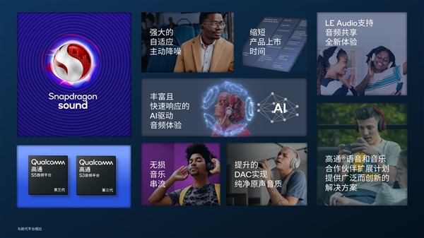 耳机革命！高通发布第三代s3、s5音频平台：ai性能提升超50倍