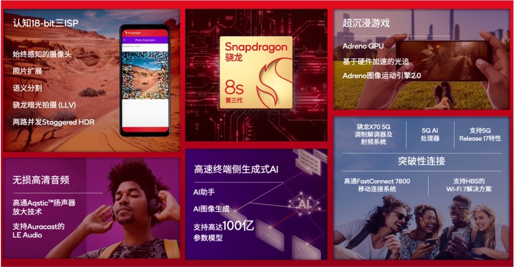 微信截图_20240318150152.png 微信截图_20240318150152.png