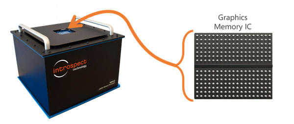 72通道狂飙40ghz!全球首个gddr7显存测试系统登场