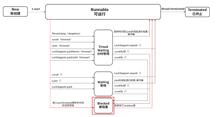 image-20210127225739464