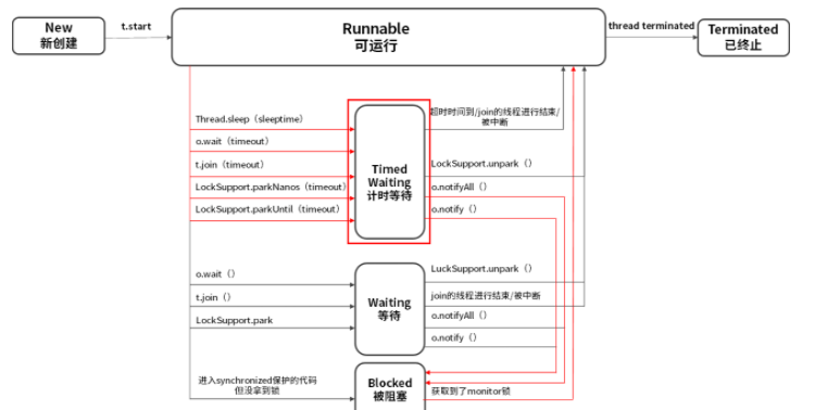 image-20210127230458991