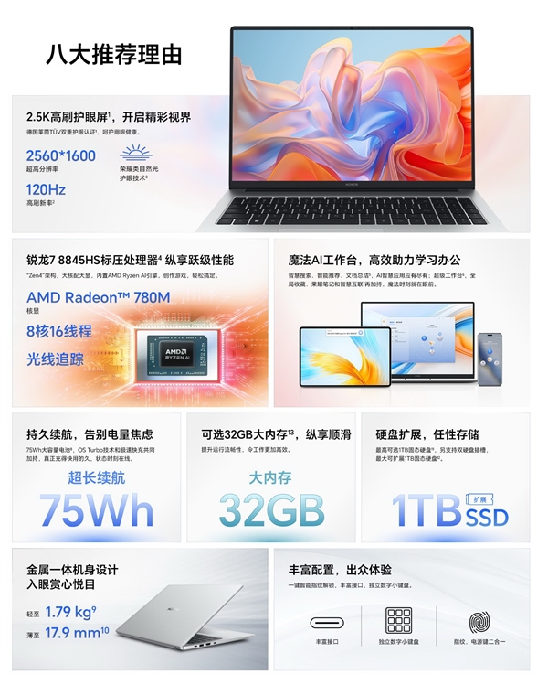 4699元起!荣耀magicbook x16/x14 plus轻薄本发布:标配锐龙7 8845hs