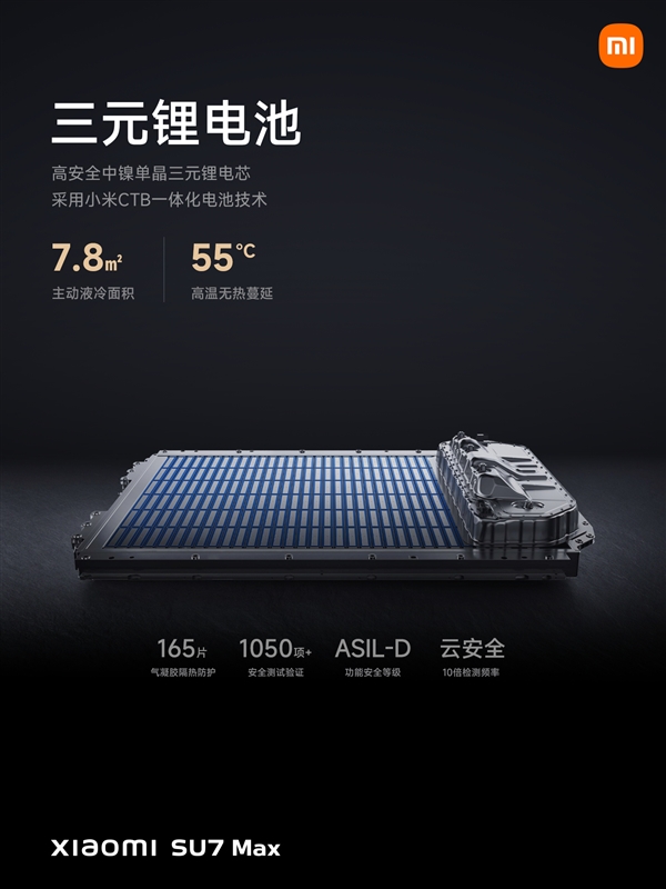小米su7安全如潜水艇！40 项碰撞标准、1050 项电池保护