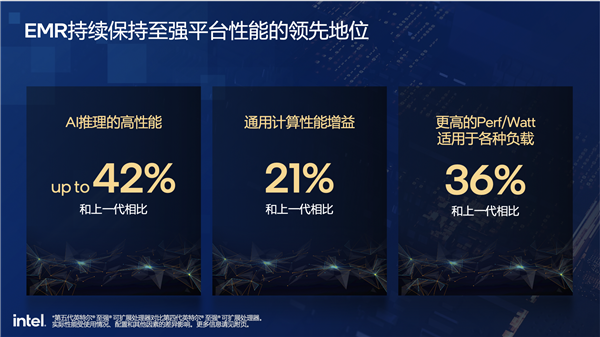 ai时代cpu不老！intel五代至强五大革新：340亿参数小意思