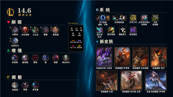 《英雄联盟》14.6版本今日重磅更新！全新人机ai来了 这些装备增强