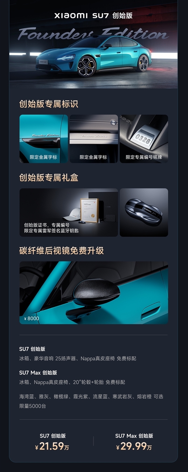 小米su7创始版第二轮惊喜开售！来自首轮异常订单拦截