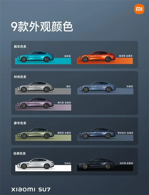 小米su7都拯救不了绿牌的丑 九款颜色上牌后长这样