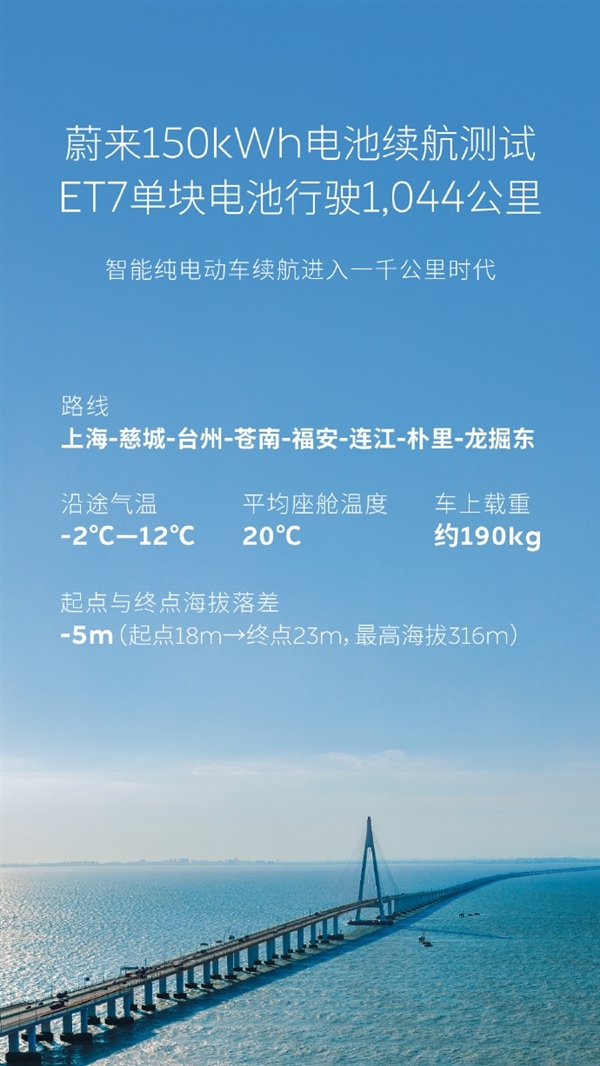 实测续航超1000公里 蔚来150kwh电池包下线