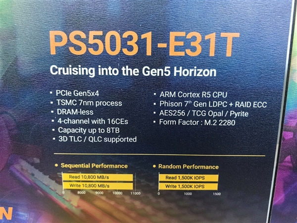群联新一代pcie 5.0 ssd主控e31t:7nm无缓存、依然残血