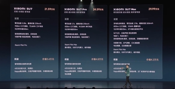 小米汽车：su7暂无任何官方优惠政策 千万别信！