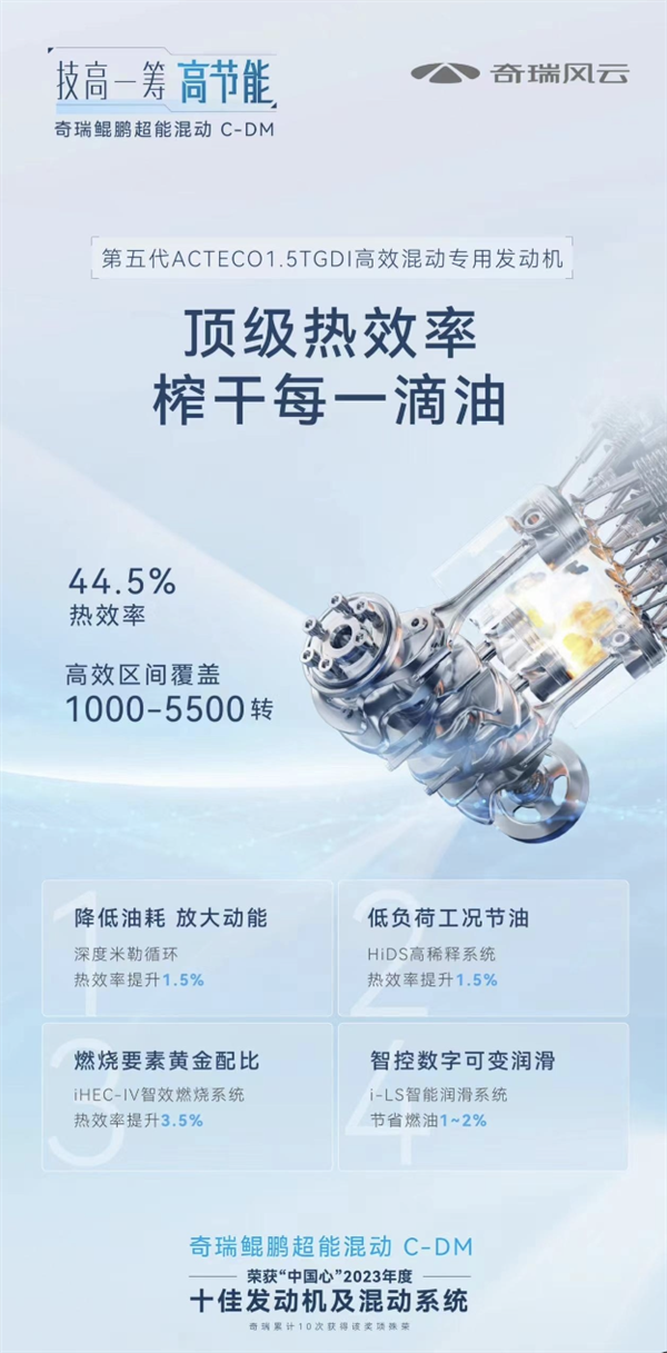 综合续航超1400km！奇瑞风云t9将于4月18日开启预售