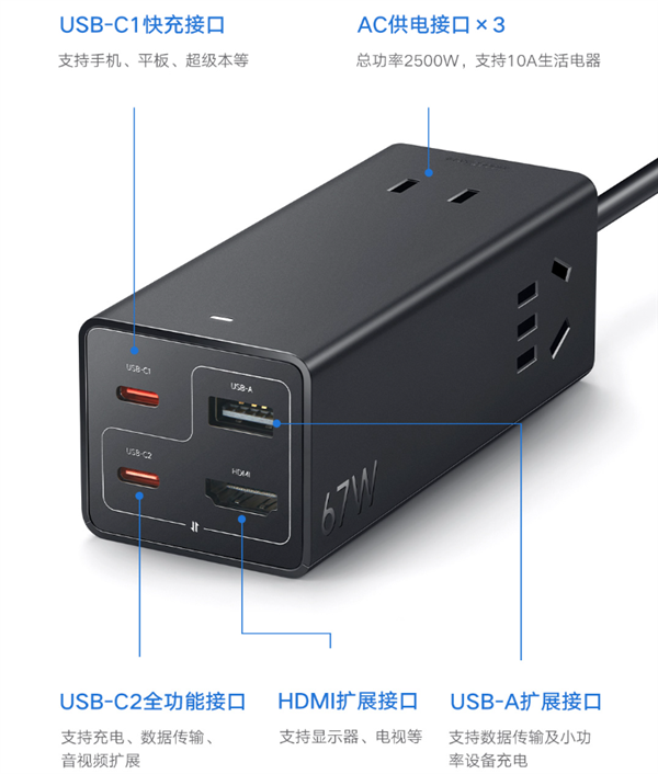 185元!小米67w桌面快充插座pro开售:七合一接口 支持拓展坞