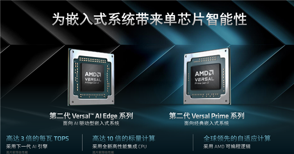 amd发布第二代versal自适应soc：10倍标量性能、全程ai加速