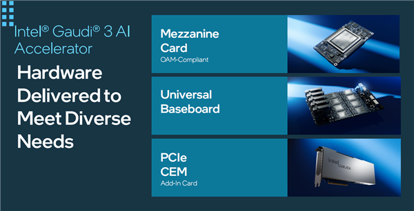 intel发布gaudi 3 ai加速器：4倍性能提升、无惧1800亿参数大模型