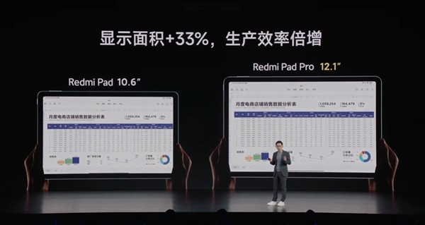 1999元起！redmi pad pro发布：2.5k高刷lcd大屏 追剧、学习神器