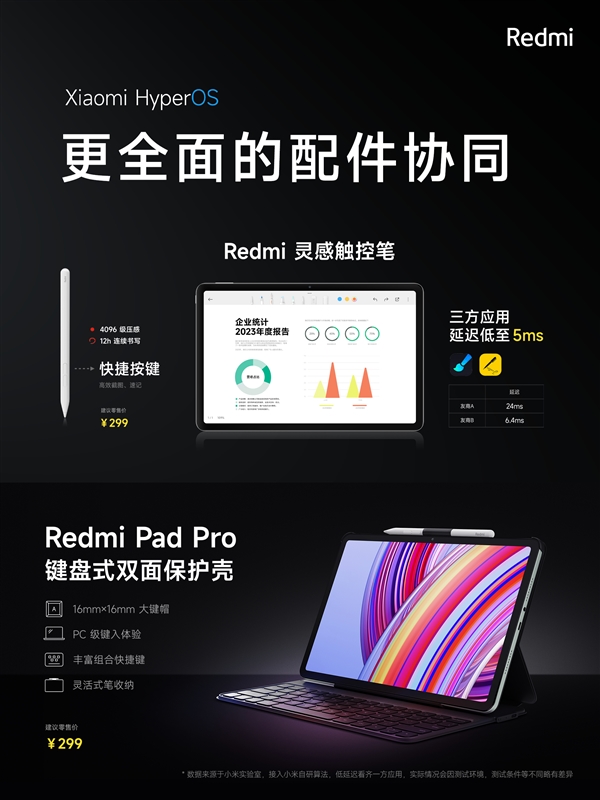 1999元起！redmi pad pro发布：2.5k高刷lcd大屏 追剧、学习神器