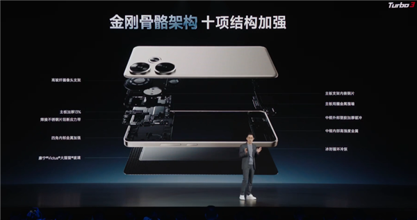 中端最强性能机!redmi turbo 3发布:1999元起 首搭第三代骁龙8s史无前例