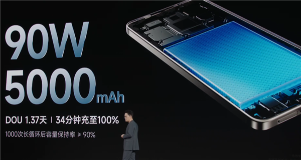 中端最强性能机!redmi turbo 3发布:1999元起 首搭第三代骁龙8s史无前例