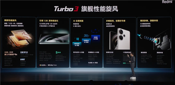 中端最强性能机!redmi turbo 3发布:1999元起 首搭第三代骁龙8s史无前例