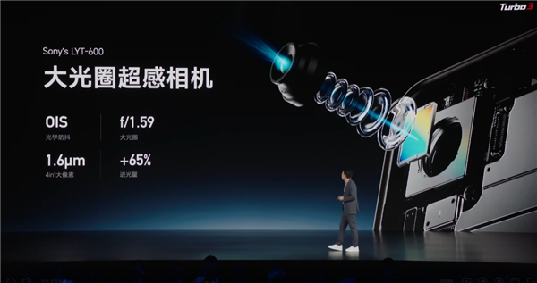 中端最强性能机!redmi turbo 3发布:1999元起 首搭第三代骁龙8s史无前例