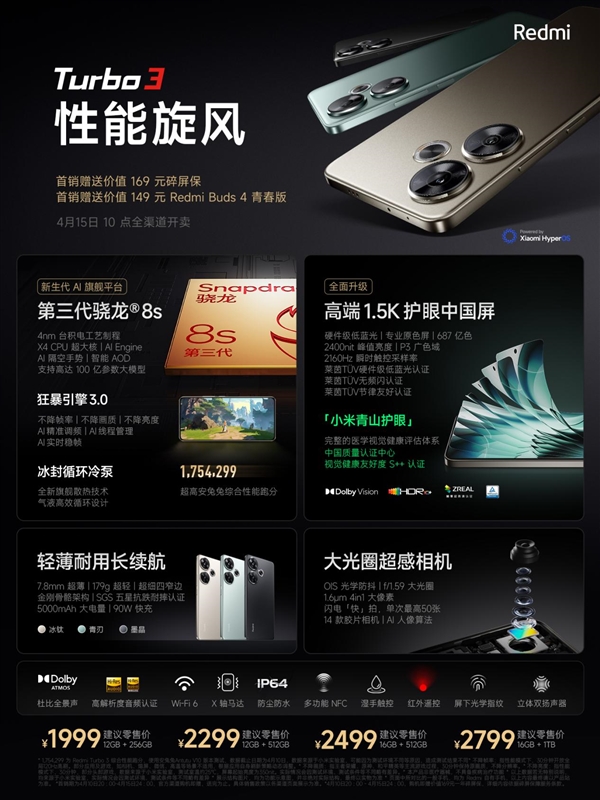 跑分超175万最强中端性能机！一图看懂redmi turbo 3：1999元起