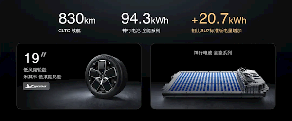 小米su7 max高速续航实测643km！小米：量产电动四驱车最高 没有之一