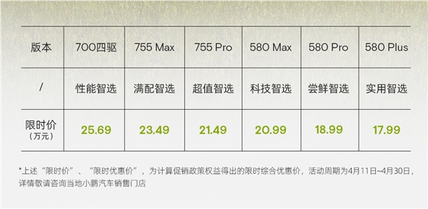 黑武士配色加持 小鹏g6 580长续航plus版上市：17.99万起