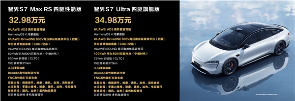 首发视觉智驾！华为首款智慧轿车智界s7 上市：24. 98 万起
