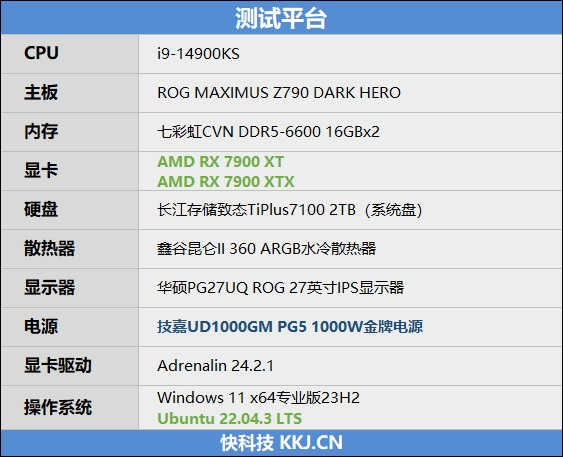 rocm加持出图效率翻倍！amd rx 7900 xt linux系统 ai性能体验