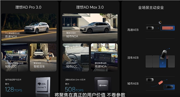 24. 98 万起全系双电机四驱 理想l6 正式上市：年轻人移动的家来了