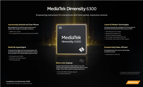 联发科悄然上架天玑6300：主频2.4ghz、最高支持一亿像素