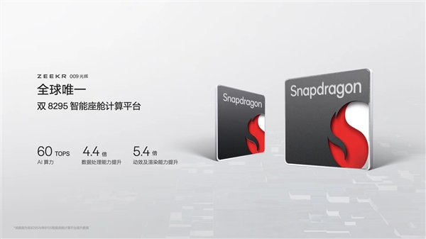 全球唯一!极氪009光辉搭载双骁龙8295:渲染提升5.4倍