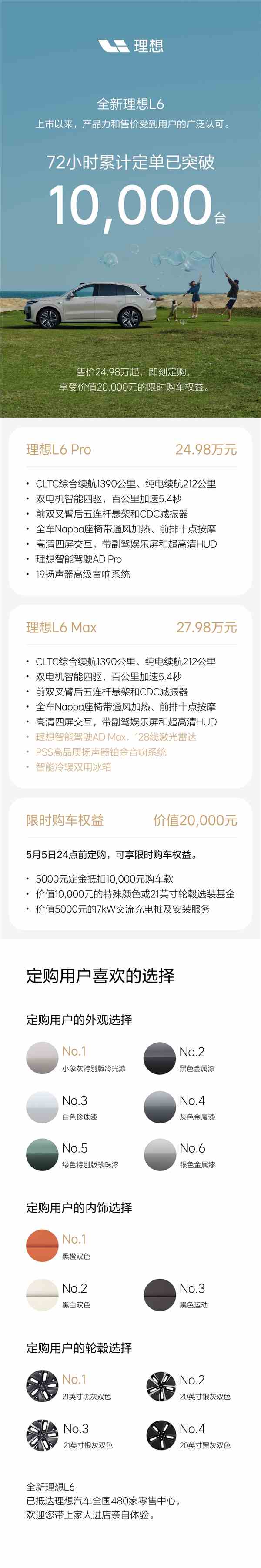 24.98万起！理想l6 72小时定单破10000辆：小象灰最受欢迎