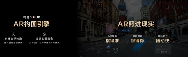 华为发布乾崑xhud 2.0抬显系统：亮度、对比度业界最强